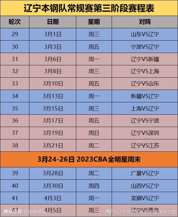 范德文现在已经可以开始进行户外跑步训练，但只有确保他们完全恢复，且没有复发风险的时候，热刺才会允许他们参加球队合练。